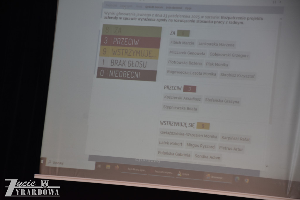 Na nic zdała się obrona radnego Arkadiusza Sowy