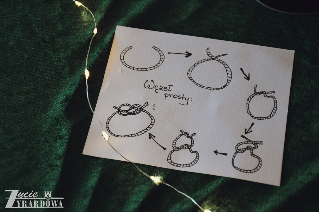 Młodzież i herbarium tajemnic