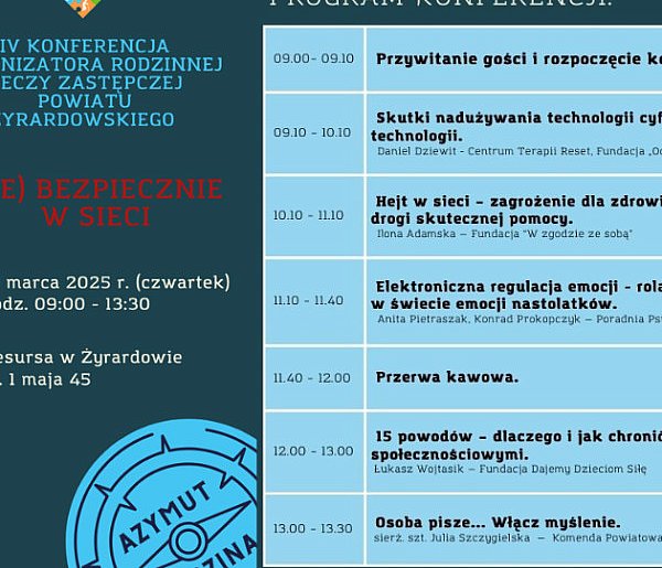 Dzieci w świecie Internetu