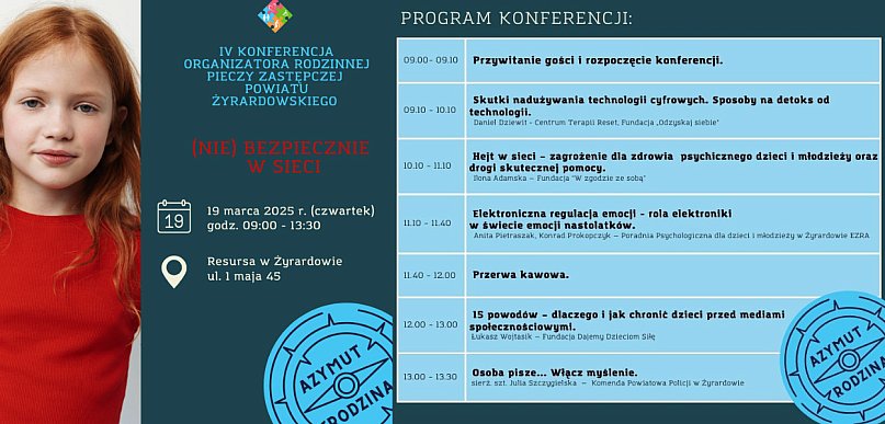 Dzieci w świecie Internetu