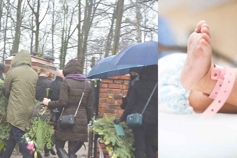 Mamy prawie 2 razy więcej zgonów niż  urodzin